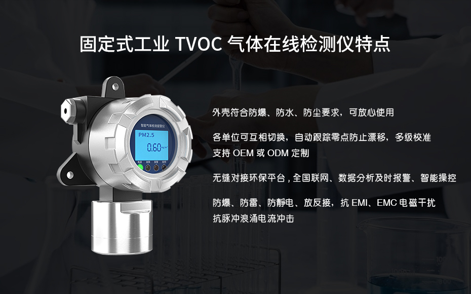固定式一氧化碳?xì)怏w報警器